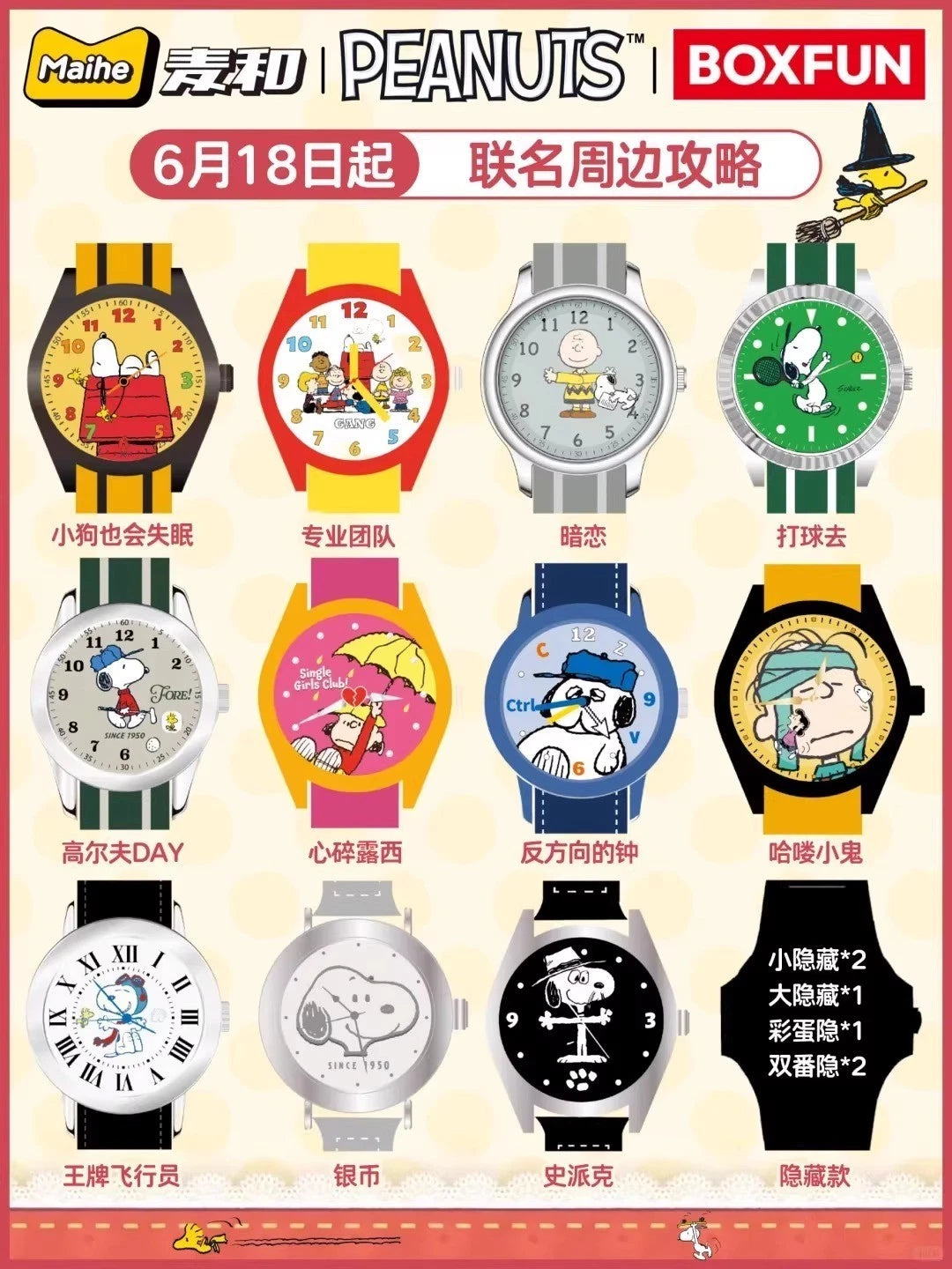 Peanuts - Snoopy & Friends: Collectible Mystery Watch Blind Box