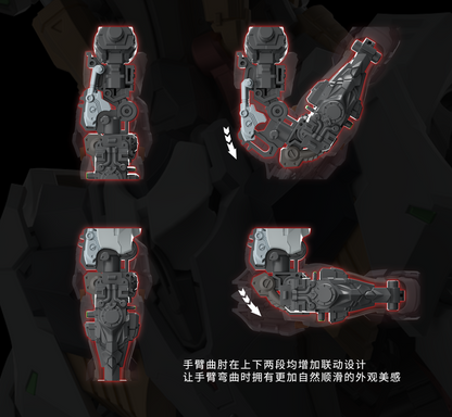 (Pre-Order) In Era RMD Series Fenrir - 1/72 Model Kit - Videguy Collectibles