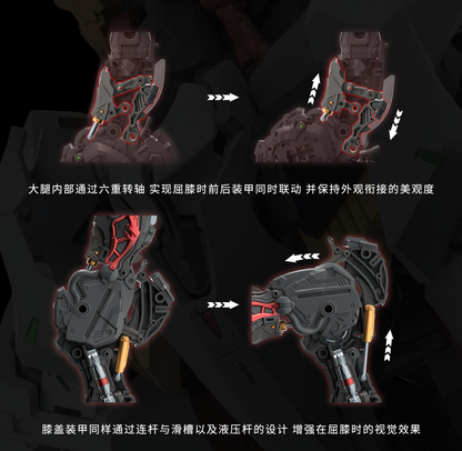 (Pre-Order) In Era RMD Series Fenrir - 1/72 Model Kit - Videguy Collectibles