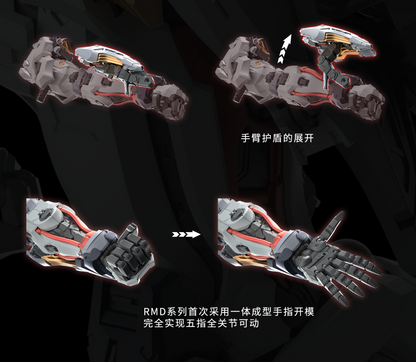 (Pre-Order) In Era RMD Series Fenrir - 1/72 Model Kit - Videguy Collectibles