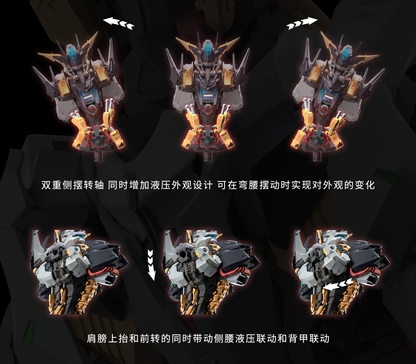 (Pre-Order) In Era RMD Series Fenrir - 1/72 Model Kit - Videguy Collectibles