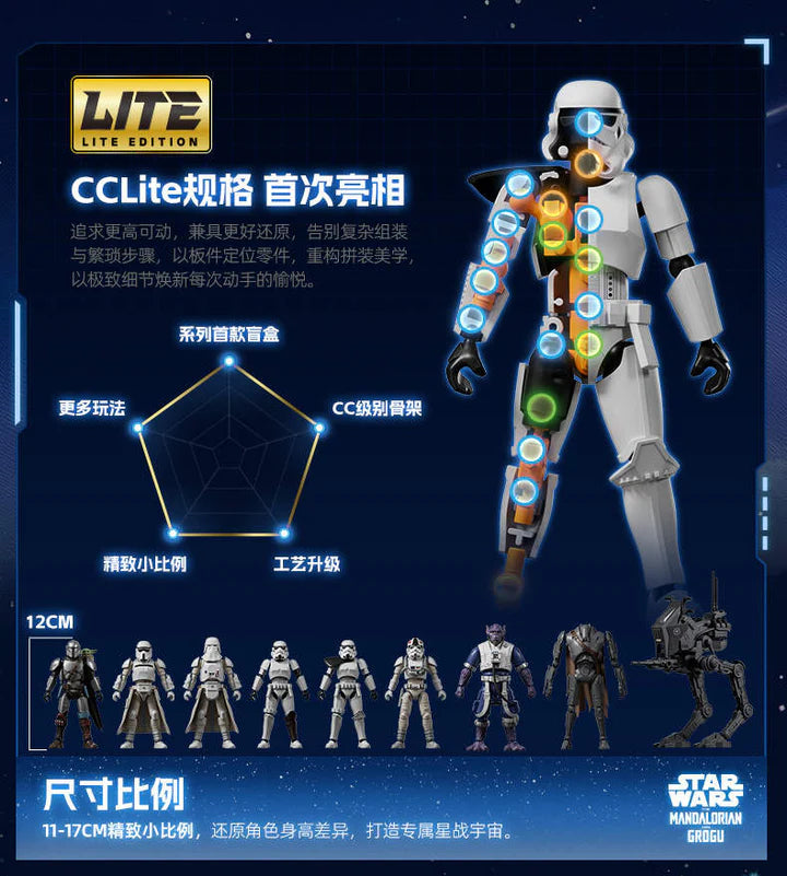 Star Wars / The Mandalorian and Grogu / Champion Class Model Kits - Blind Box - BLOKEES