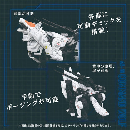 Zoids: AZ-11 Command Wolf - 1/72 Scale Model Kit