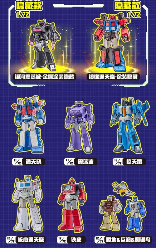 Transformers: Alpha Action Elite - Blind Box